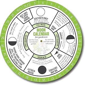 Lunar calendar gardener and farmer 2021 .